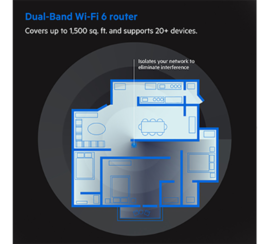 Linksys E7350