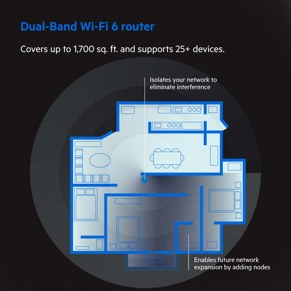 Linksys MR7350