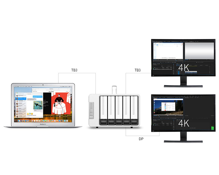 Terramaster D5 ThunderBolt 3