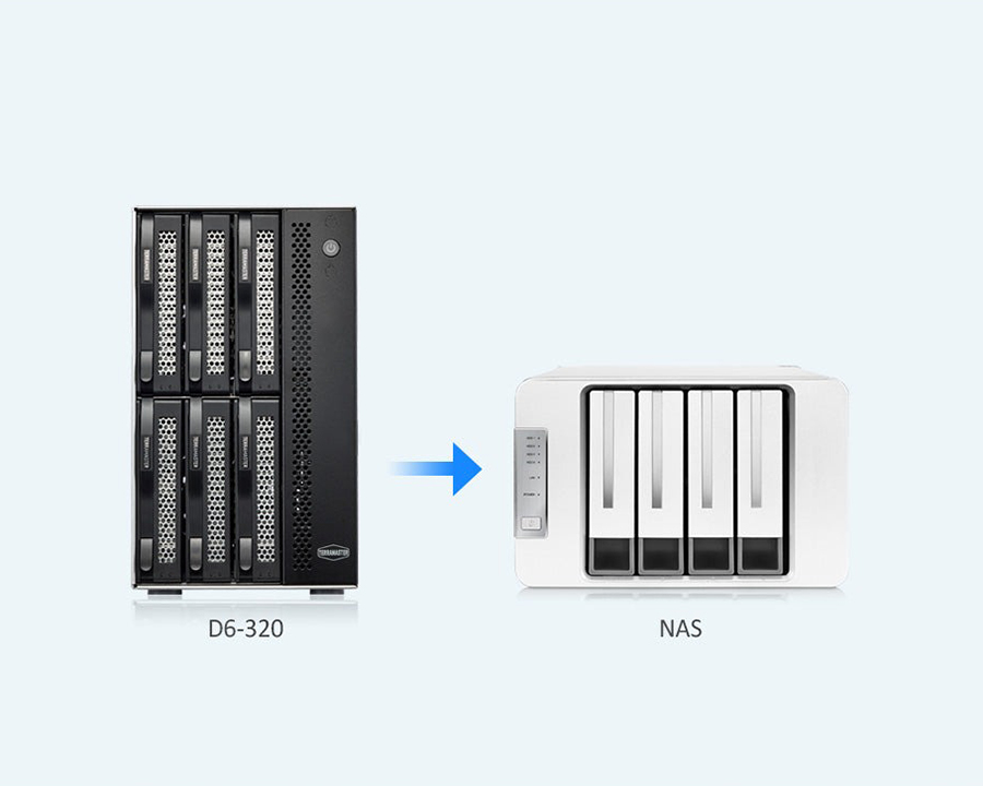 Terramaster D6-320
