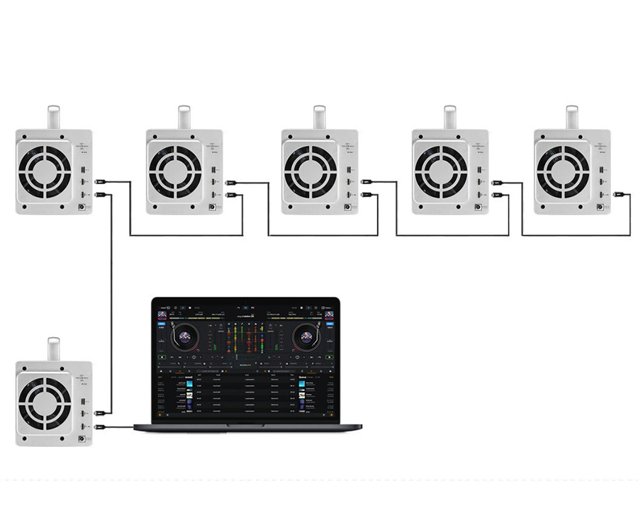 Terramaster TD2 ThunderBolt 3