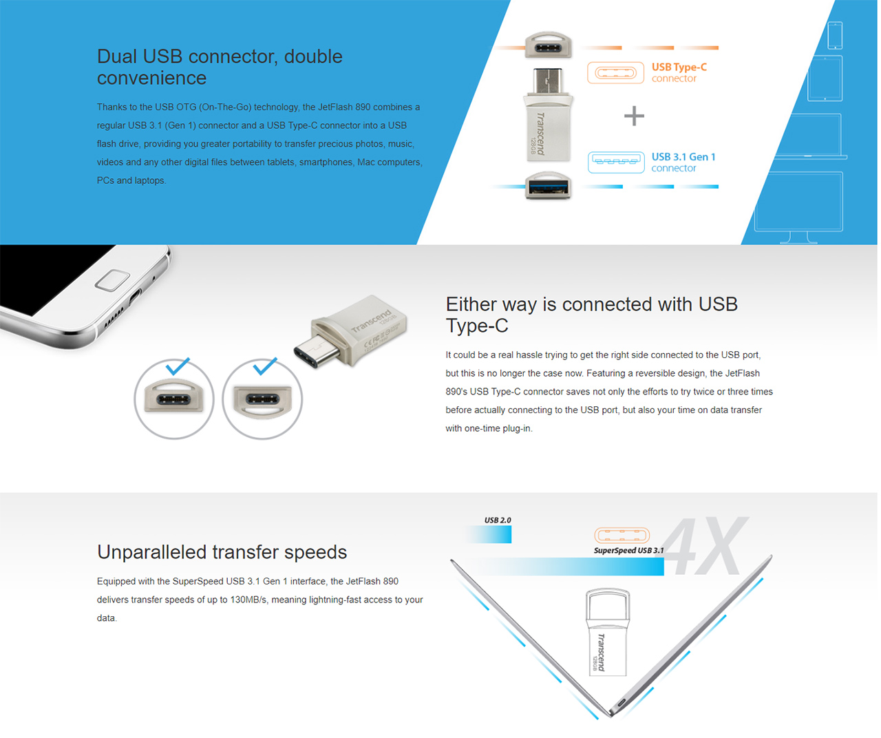 USB Transcend JetFlash 890